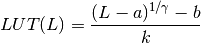 LUT(L) = \frac{(L-a)^{1/\gamma}-b}{k}